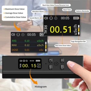 Détecteur de Radiations Nucléaires Portatif, Dosimètre Personnel, Compteur de Rayonnement et Analyseur de Matériaux, Appareil Compact pour la Sécurité et la Surveillance Radioactive – Image 2